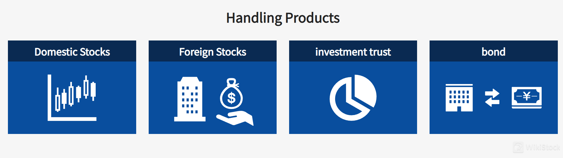 Handling products