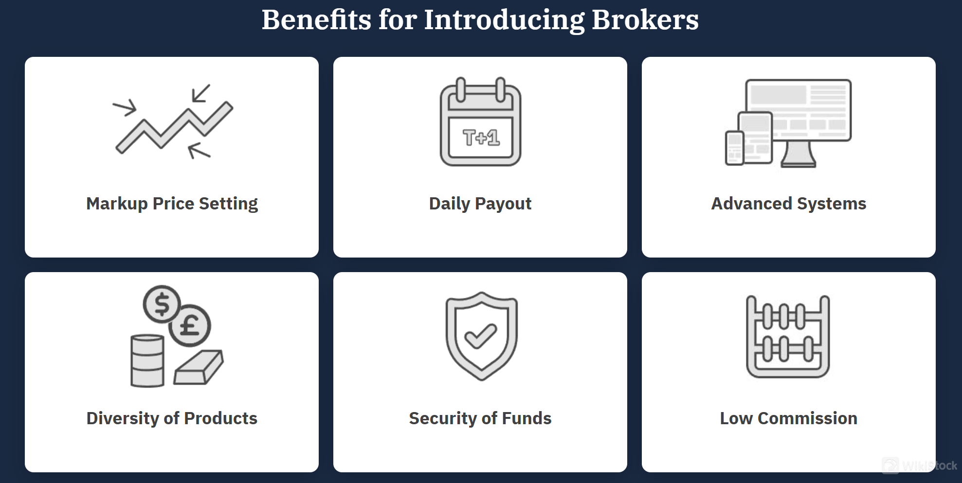 YCM-Investで取引できる証券とは？