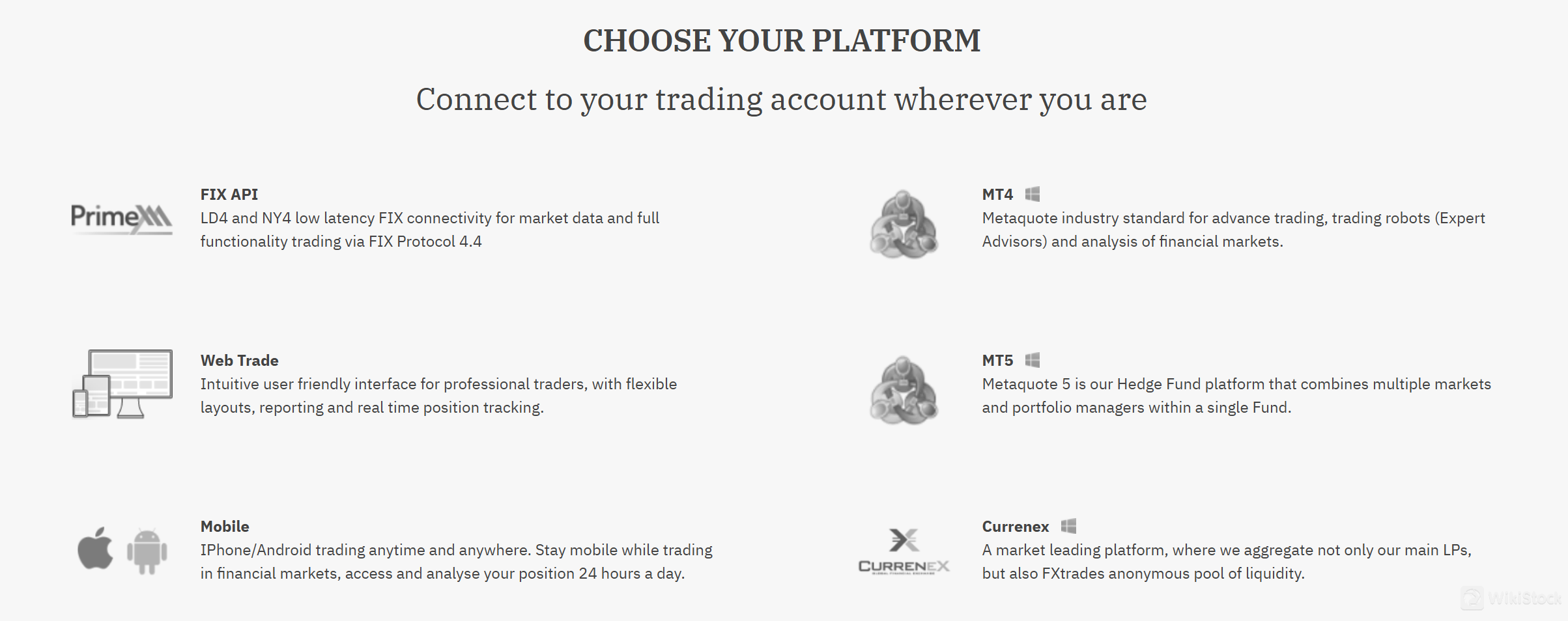 YCM-Invest Platform Review