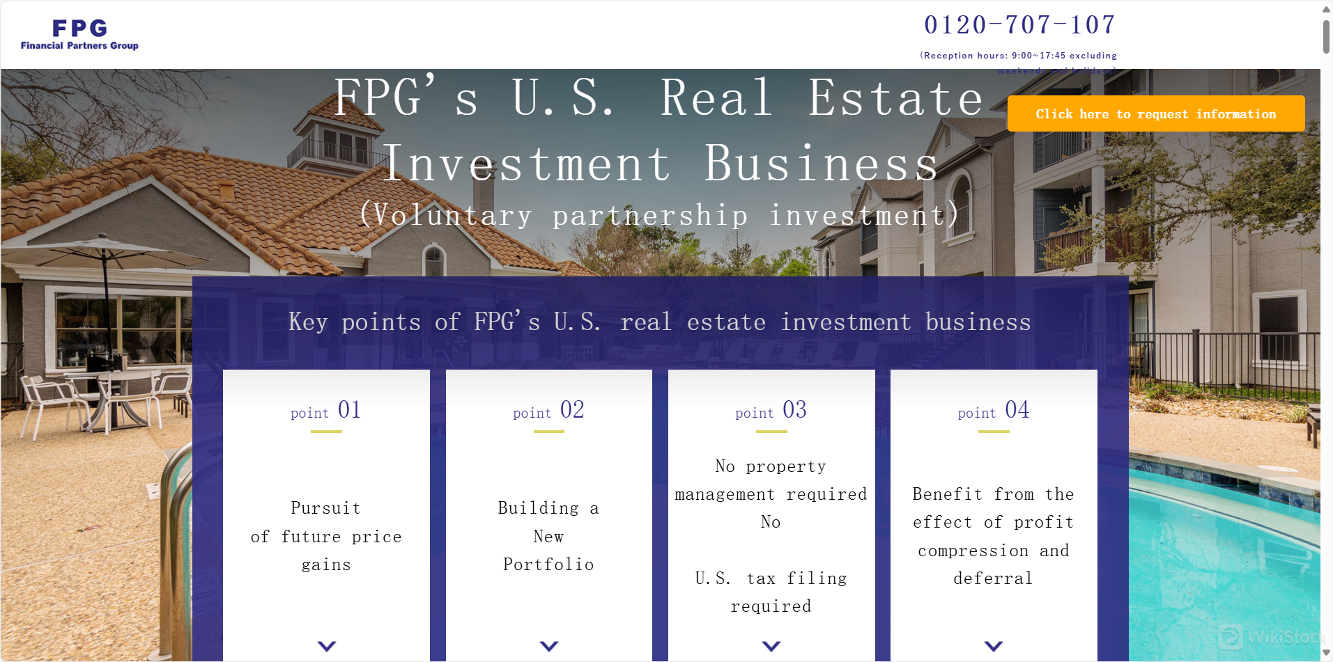 Real Estate Fund Business