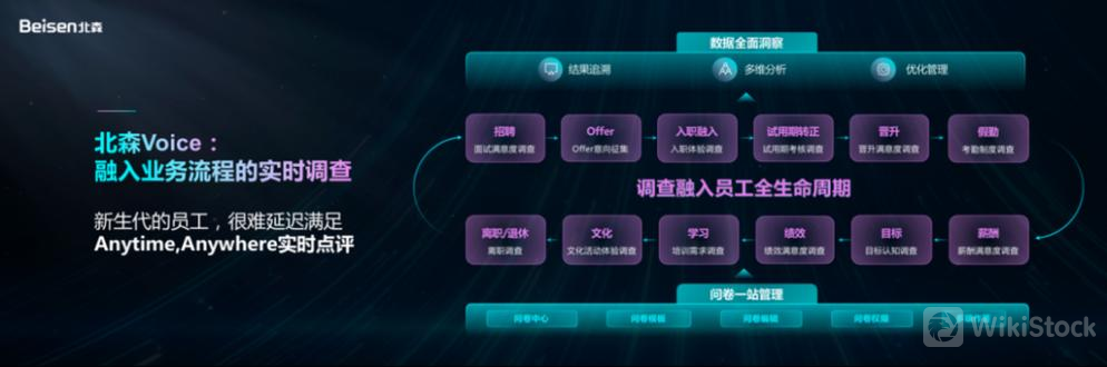 u=3613525036,4147950363&fm=253&fmt=auto?w=994&h=330