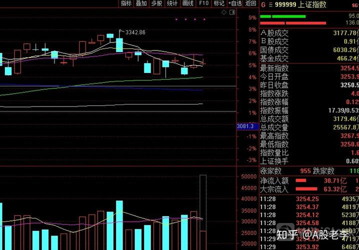 u=3989620013,3104353559&fm=253&fmt=auto&app=138&f=JPEG?w=718&h=500