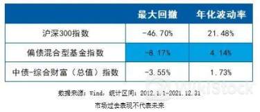 米１０年債利回りは４．２６５％で始まる＝ＮＹ債券オープン