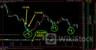 ドル指数は上昇、１０日線をサポートに＝ロンドン為替