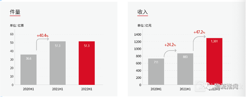 u=1306672140,2117946922&fm=253&fmt=auto&app=138&f=PNG?w=789&h=313