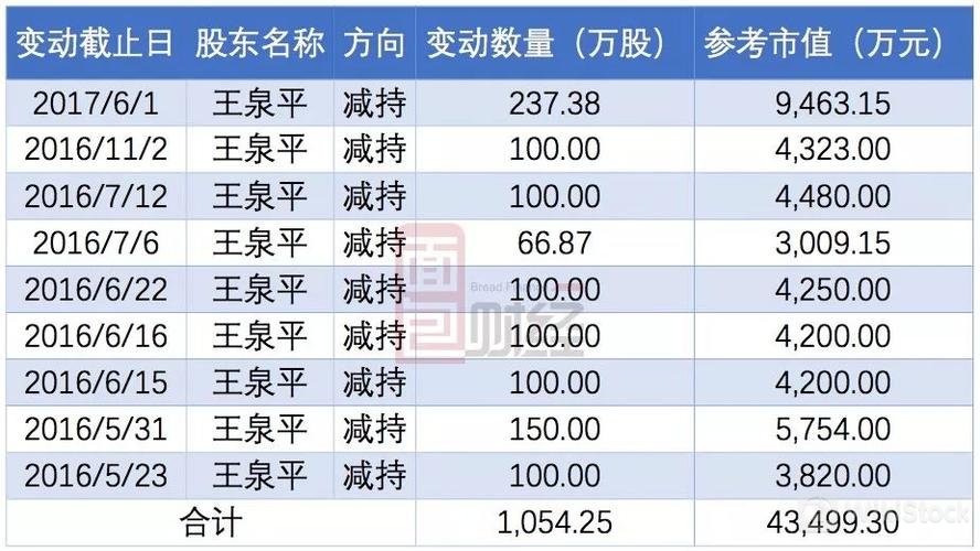 u=3900408247,2896710334&fm=253&fmt=auto&app=138&f=JPEG?w=888&h=500 u=3900408247,2896710334&fm=253&fmt=auto&app=138&f=JPEG?w=888&h=500