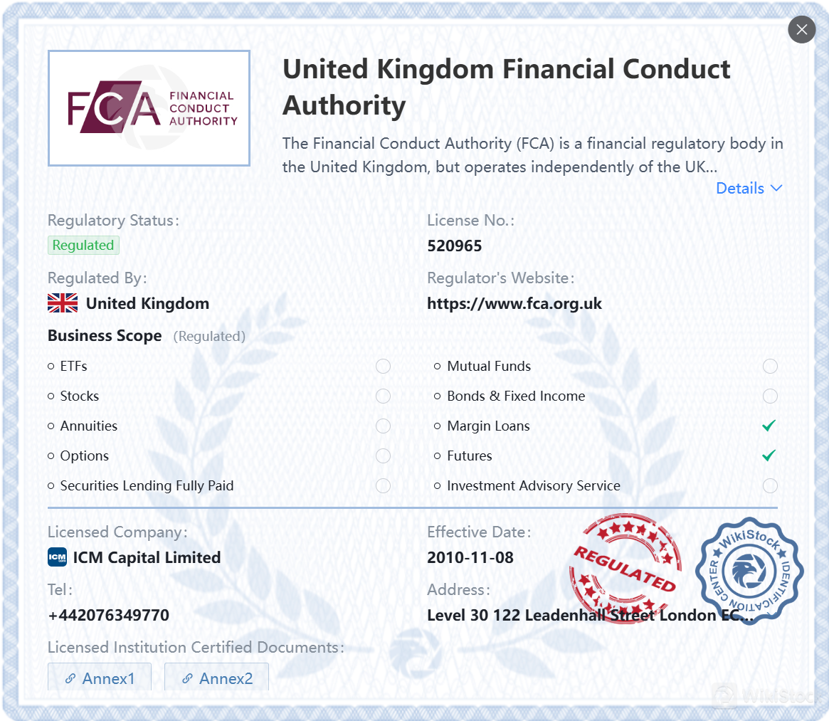 ICM Capital ปลอดภัยหรือไม่?