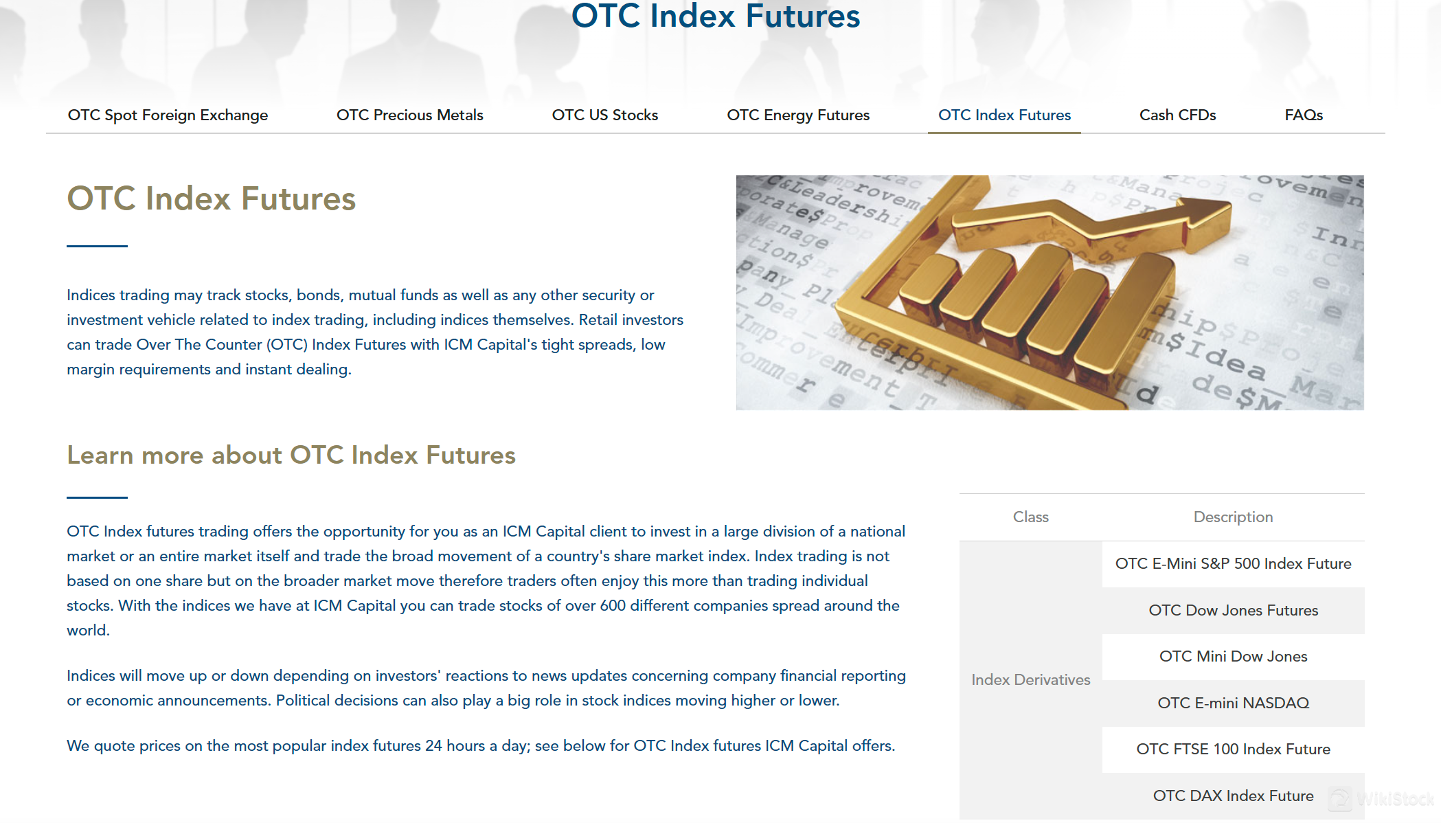 ICM Capital可以交易的证券有哪些？