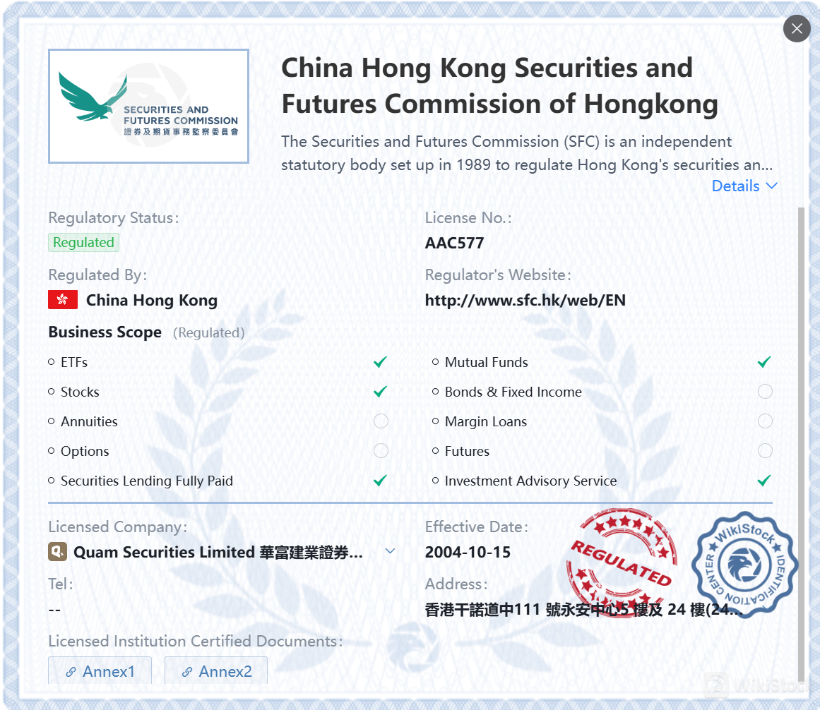 Được quản lý bởi SFC Được quản lý bởi SFC