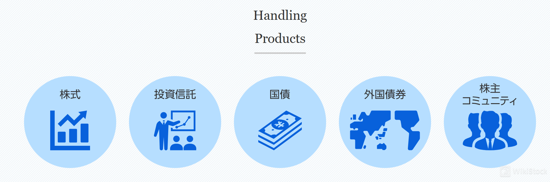 Handling products