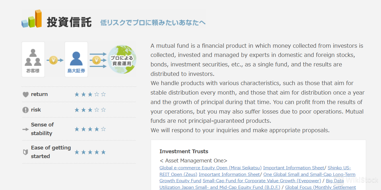 Investment trusts (mutual funds)