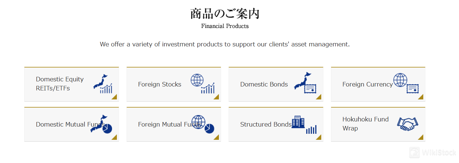 Investment products