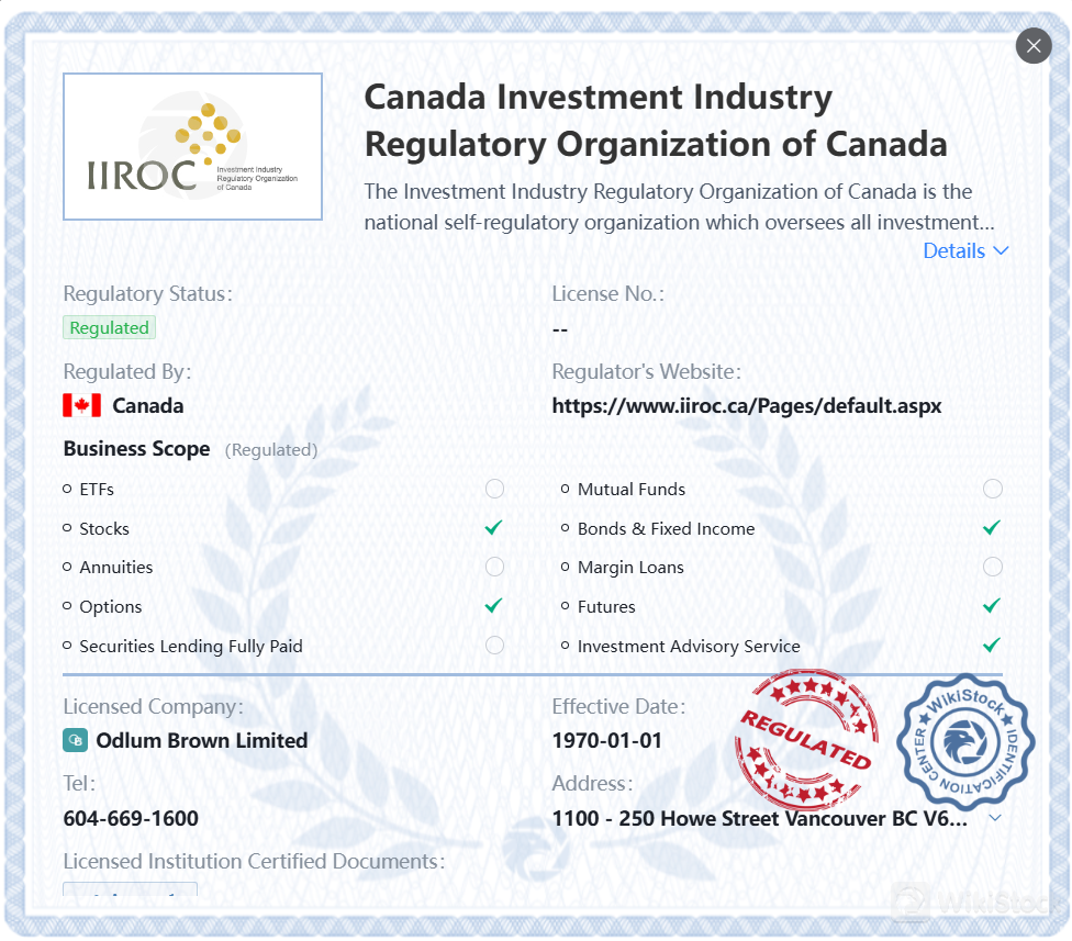 Regulated by IIROC