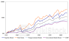 European Stocks Drop on Rates Outlook, France Poll: Markets Wrap