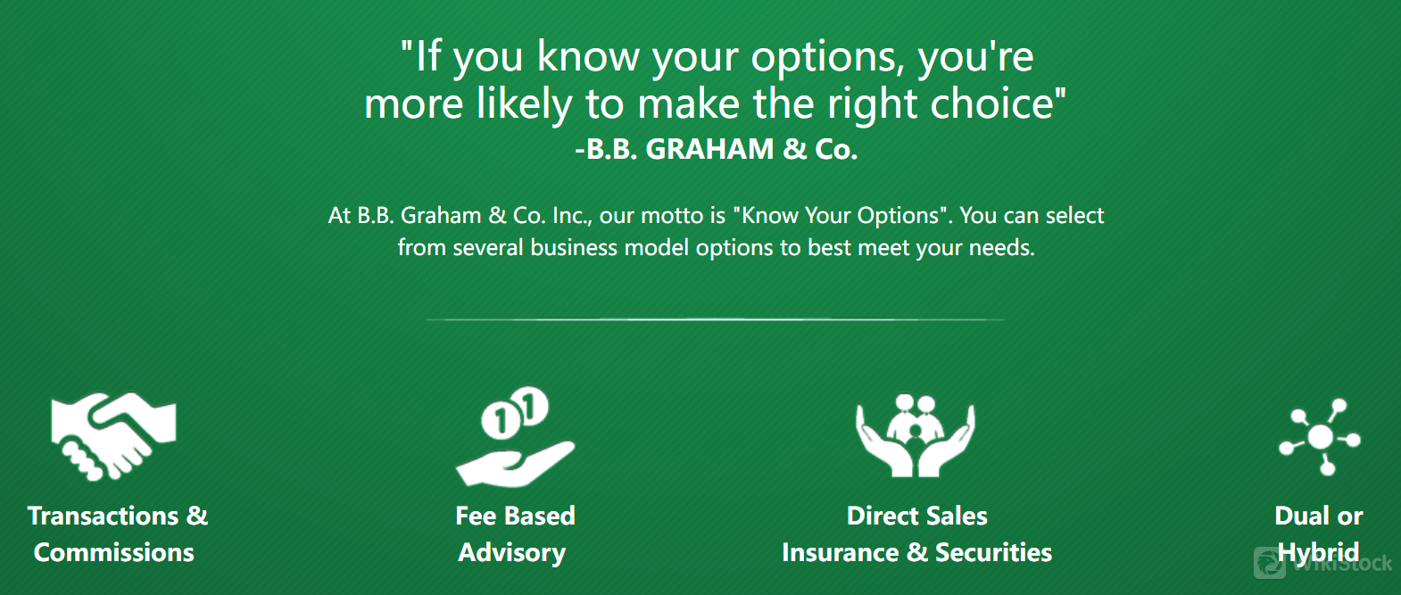 What are securities to trade with B.B. Graham & Co?