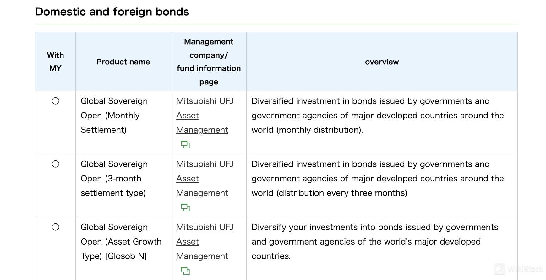 What are securities to trade with Nishimura Securities?