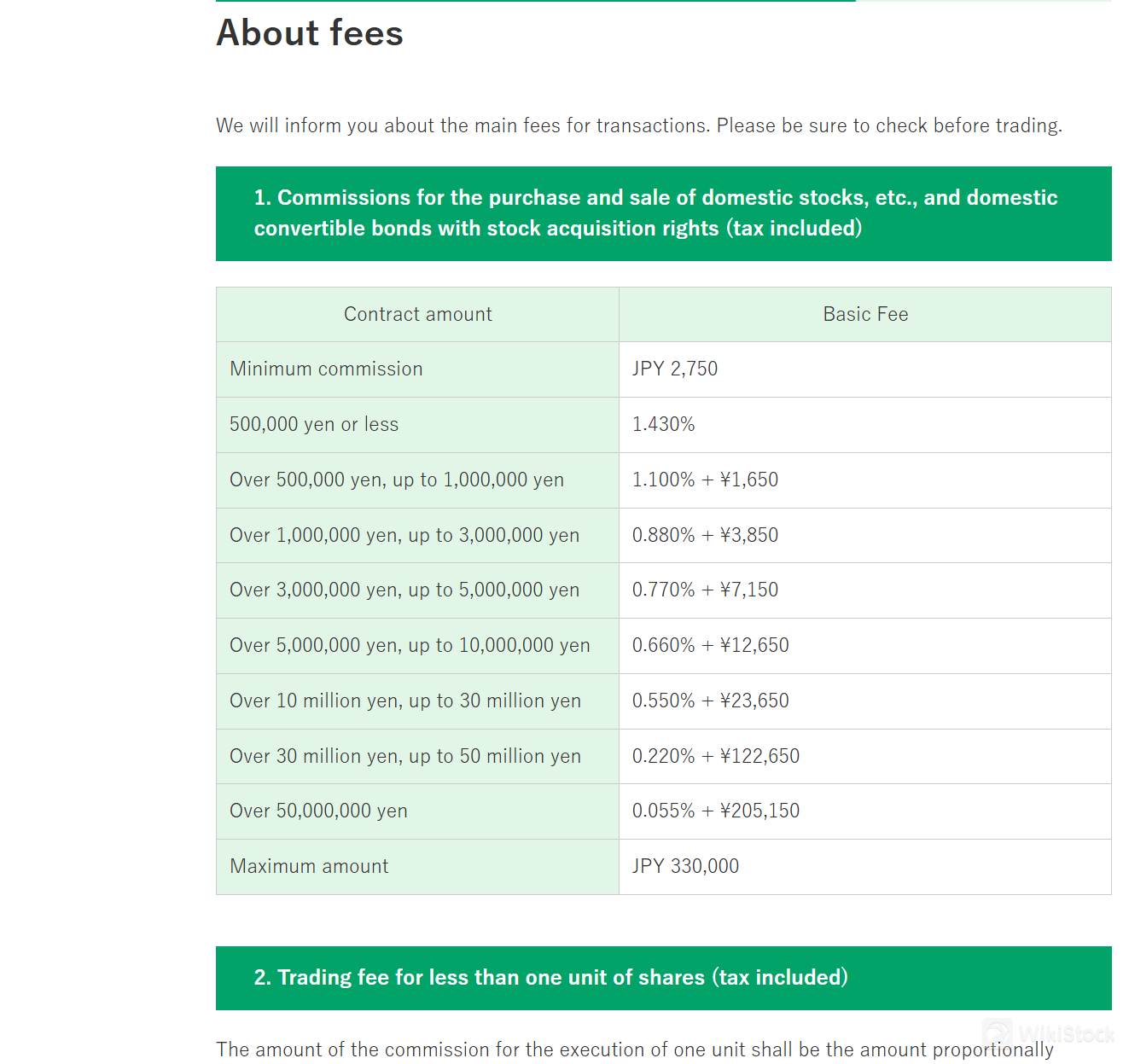 Fee details