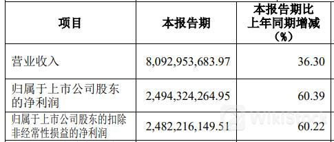 u=754859092,4293630343&fm=253&fmt=auto&app=120&f=JPEG?w=485&h=206