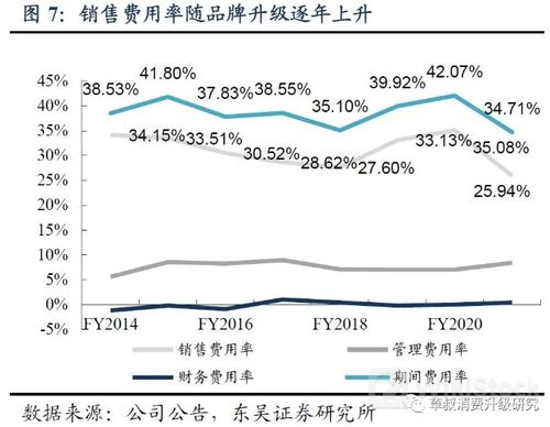 u=3502640022,3139548585&fm=253&fmt=auto&app=138&f=JPEG?w=500&h=388 u=3502640022,3139548585&fm=253&fmt=auto&app=138&f=JPEG?w=500&h=388