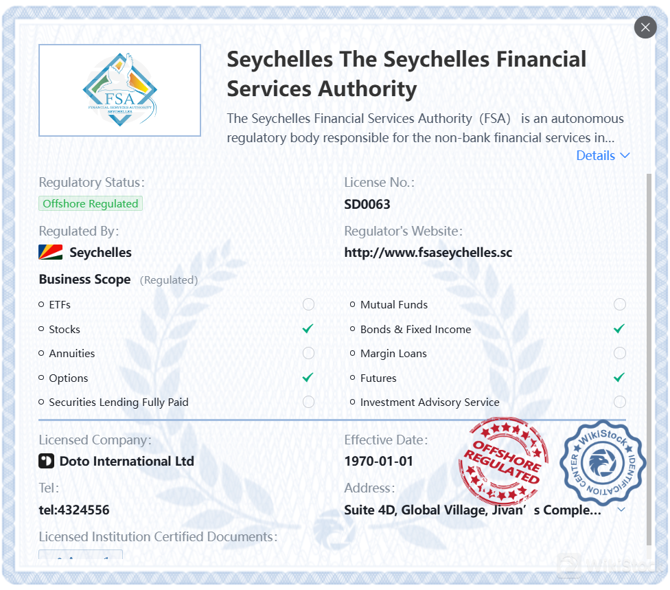 Offshore regulated by FSA Offshore regulated by FSA