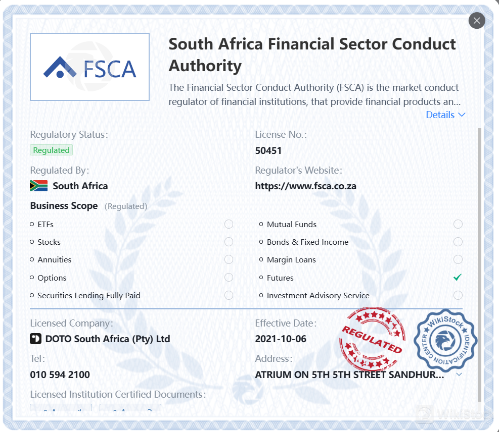 Regulated by FSCA Regulated by FSCA