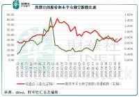 Acme Gear Global Limited增持世纪金花约3.23亿股 每股作价0.11港元