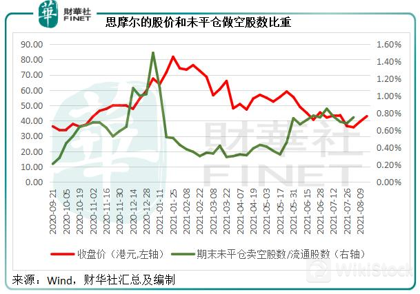 u=2733678891,984732895&fm=253&fmt=auto&app=120&f=JPG?w=609&h=427