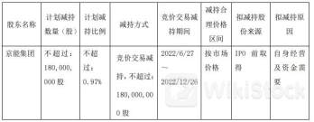 永安国际7月8日回购5000.00股 耗资5.85万港币