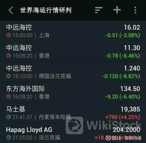 高盛:予中远海控(01919)“沽售”评级 目标价7.6港元