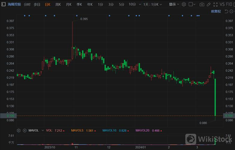 u=1899820560,975533467&fm=253&fmt=auto&app=138&f=JPEG?w=781&h=500 u=1899820560,975533467&fm=253&fmt=auto&app=138&f=JPEG?w=781&h=500