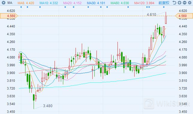 u=3615378312,623786426&fm=253&fmt=auto&app=138&f=JPG?w=644&h=382