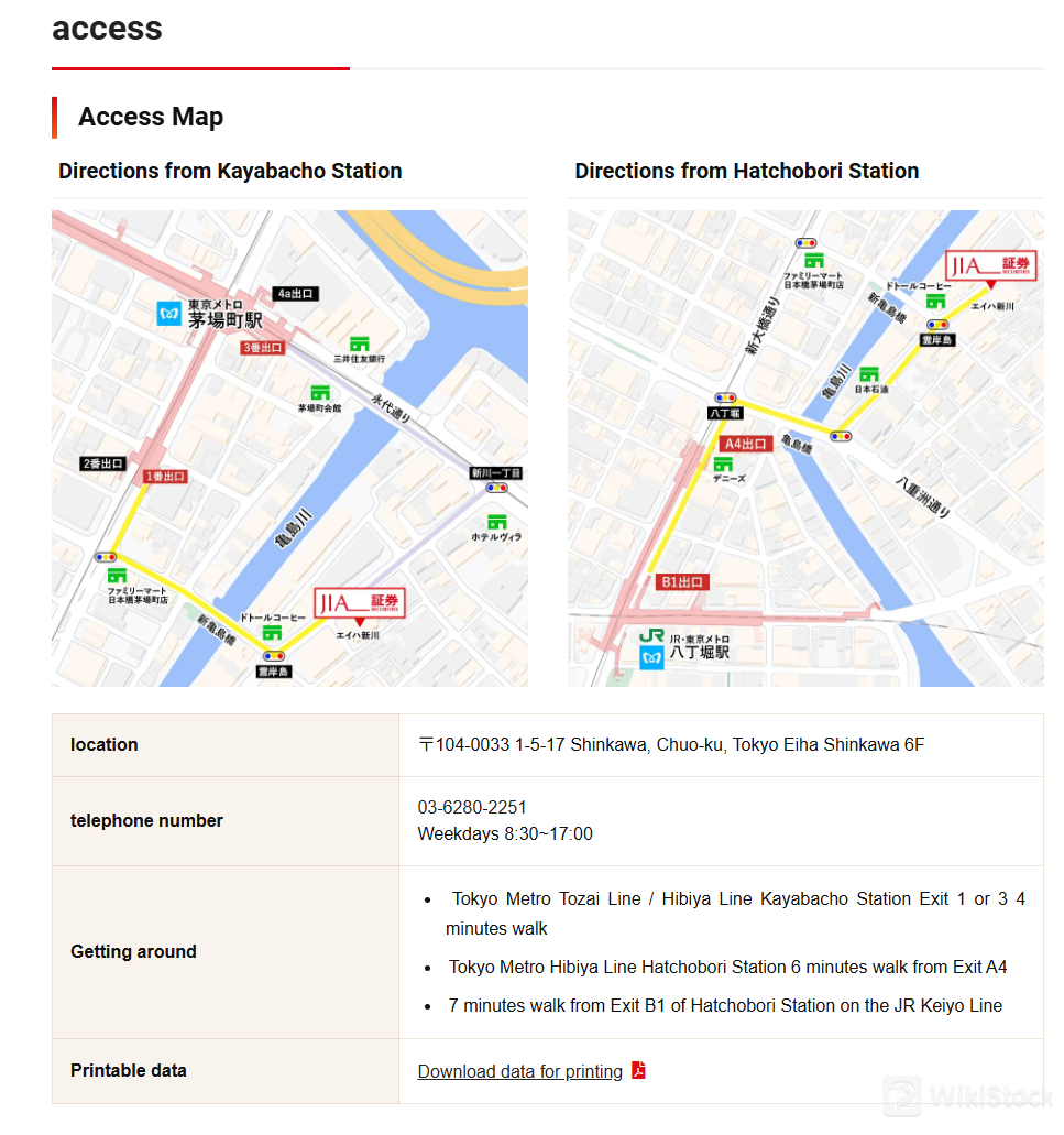 Thông tin liên hệ