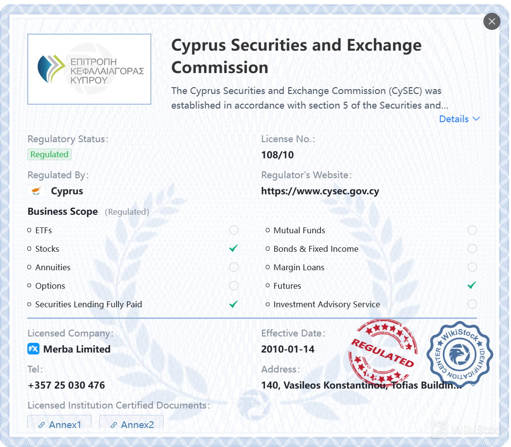 Regulated by CySEC