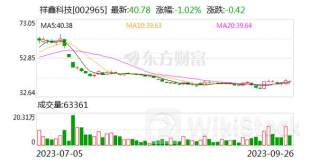 丽珠医药7月10日斥资160.54万港元回购6.72万股