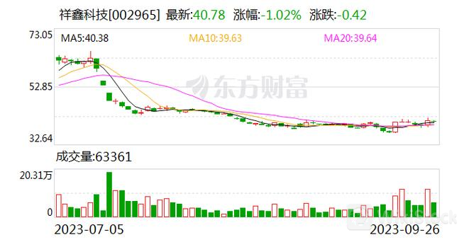 u=1675248305,981533143&fm=253&fmt=auto&app=120&f=JPEG?w=654&h=342