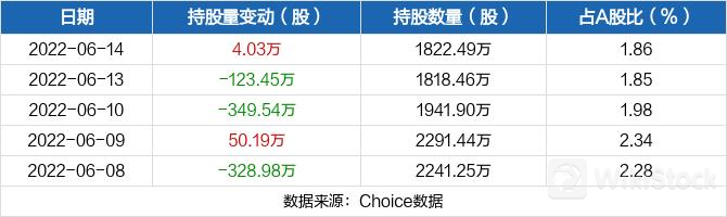 u=2917753991,3825427262&fm=253&fmt=auto&app=120&f=JPEG?w=670&h=200