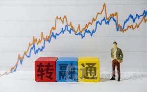 转融券暂停！这些股票转融券余额居前！对A股有何影响？解读来了