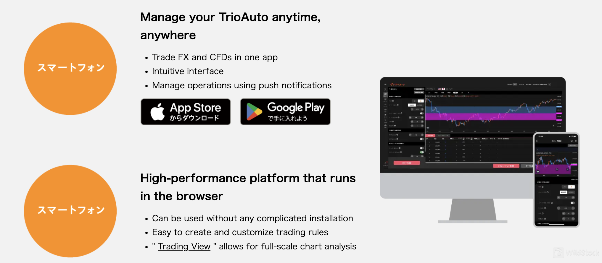 Ứng dụng Invast Securities