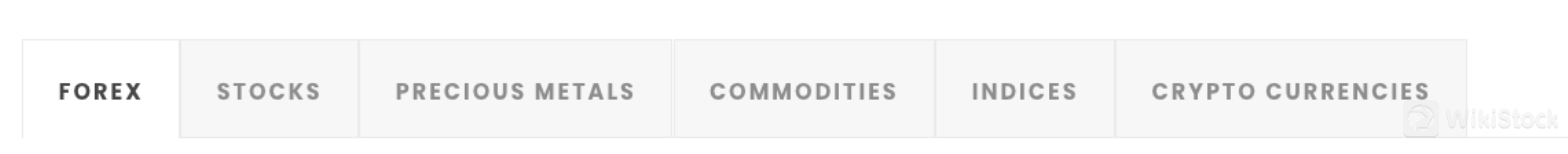 Financial instruments