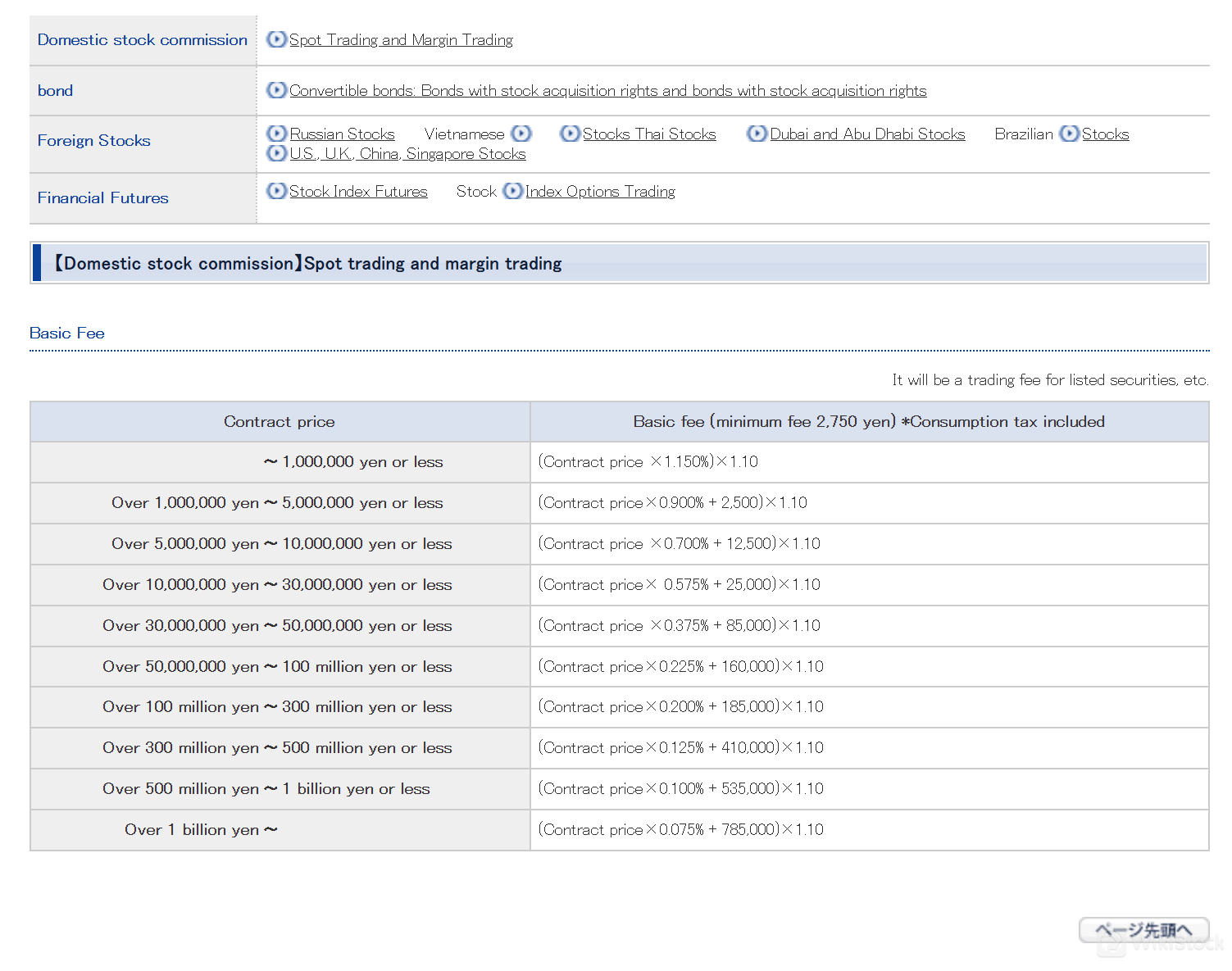 Fee details