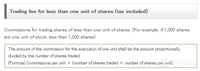 Trading fee for less than one unit of shares