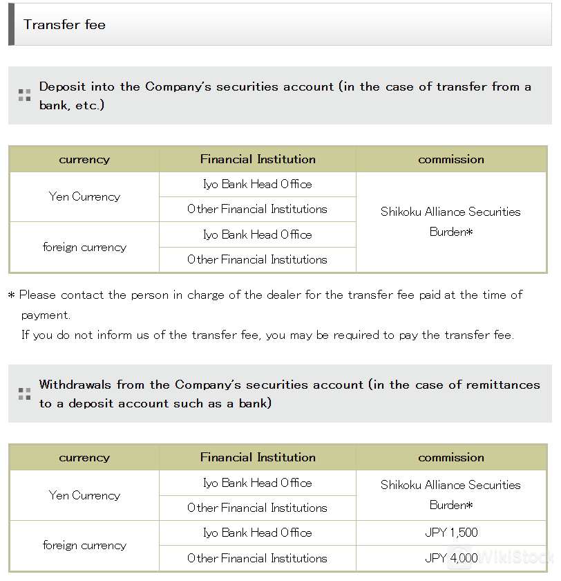 Transfer fee