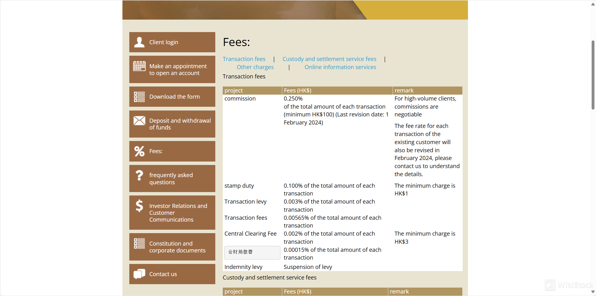 Trading Fees