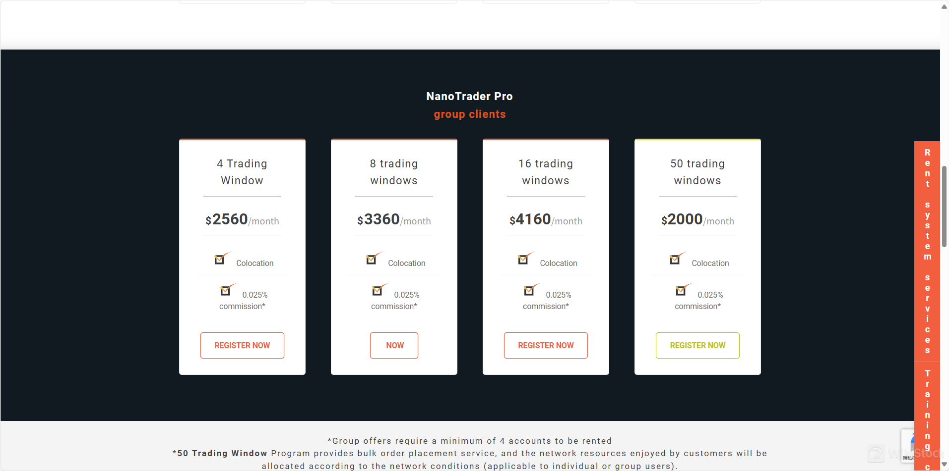 Synerwealth Fee Review