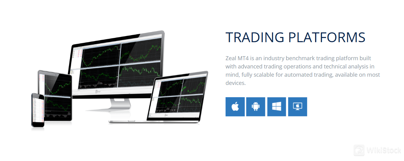 ZFX Trading Platrform Review