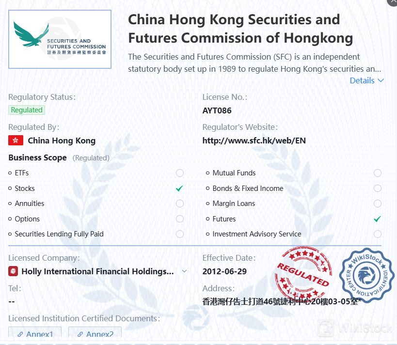 Regulated by SFC Regulated by SFC