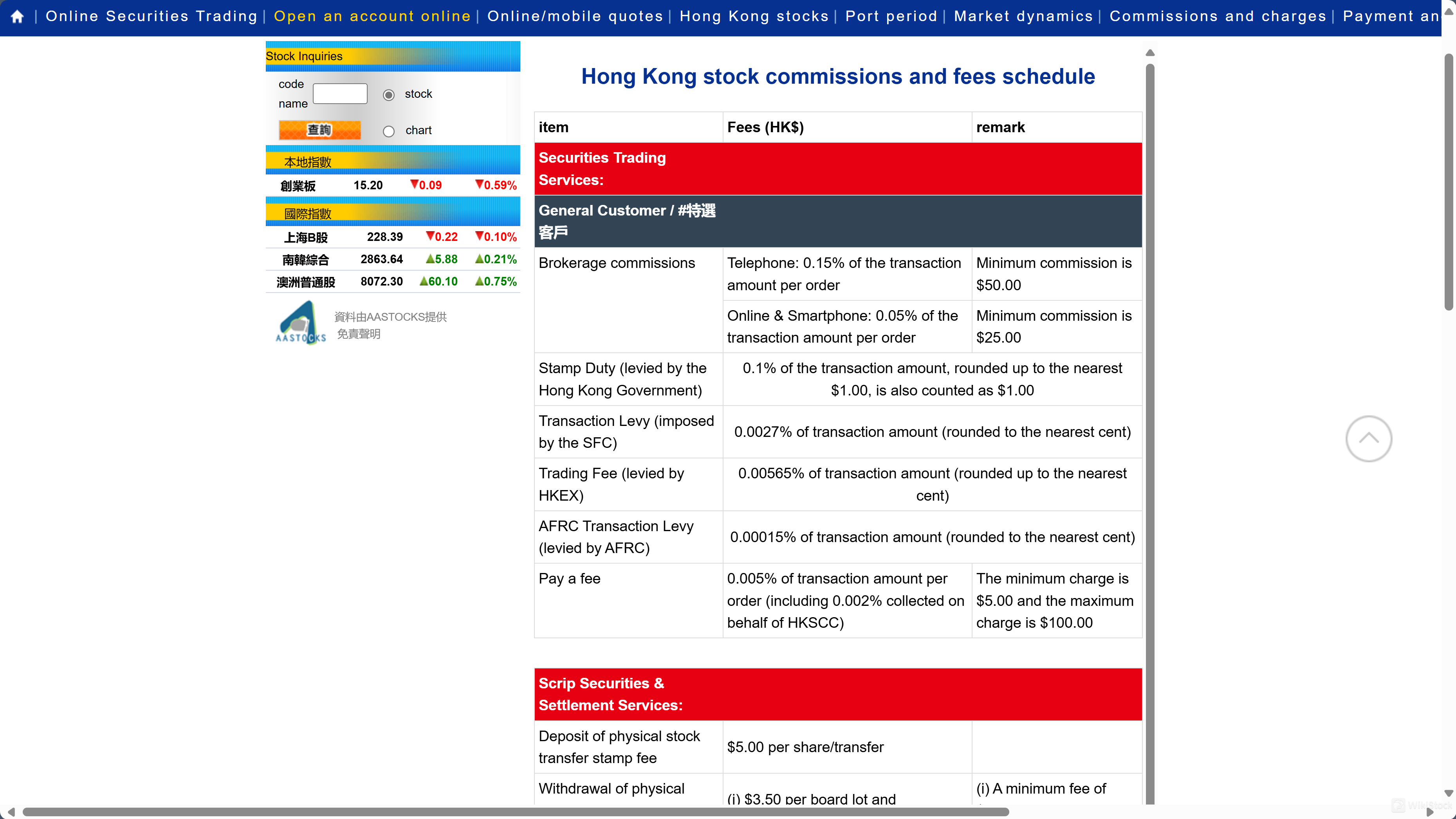 Mga Serbisyong Kalakalan ng mga Sekuridad