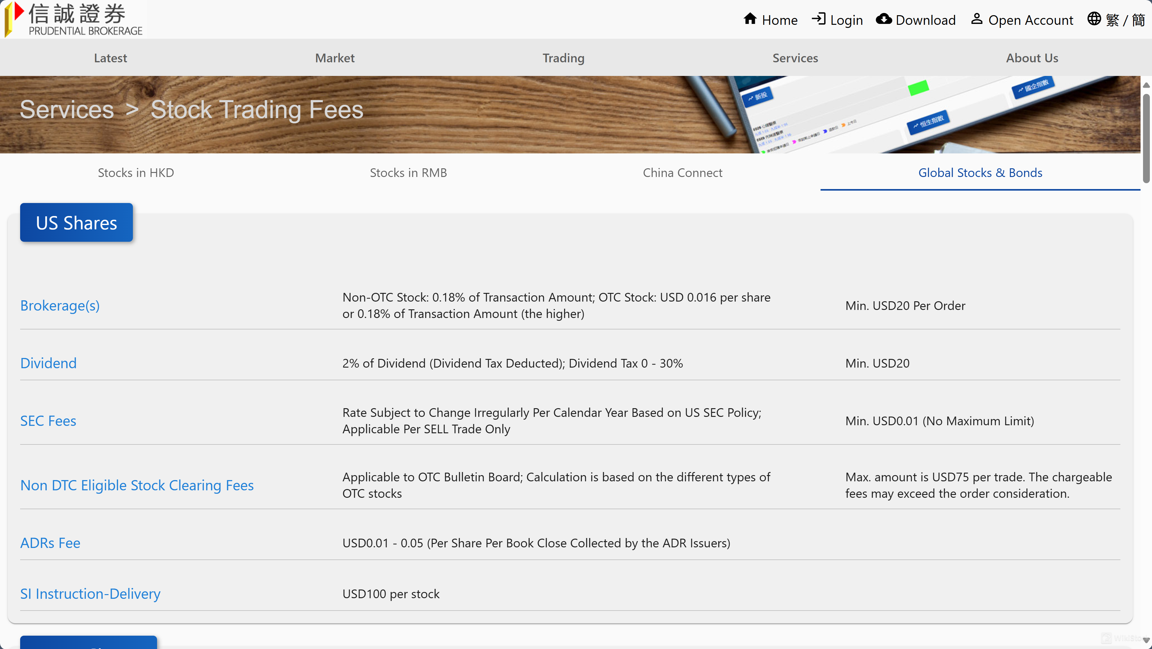 全球股票和债券