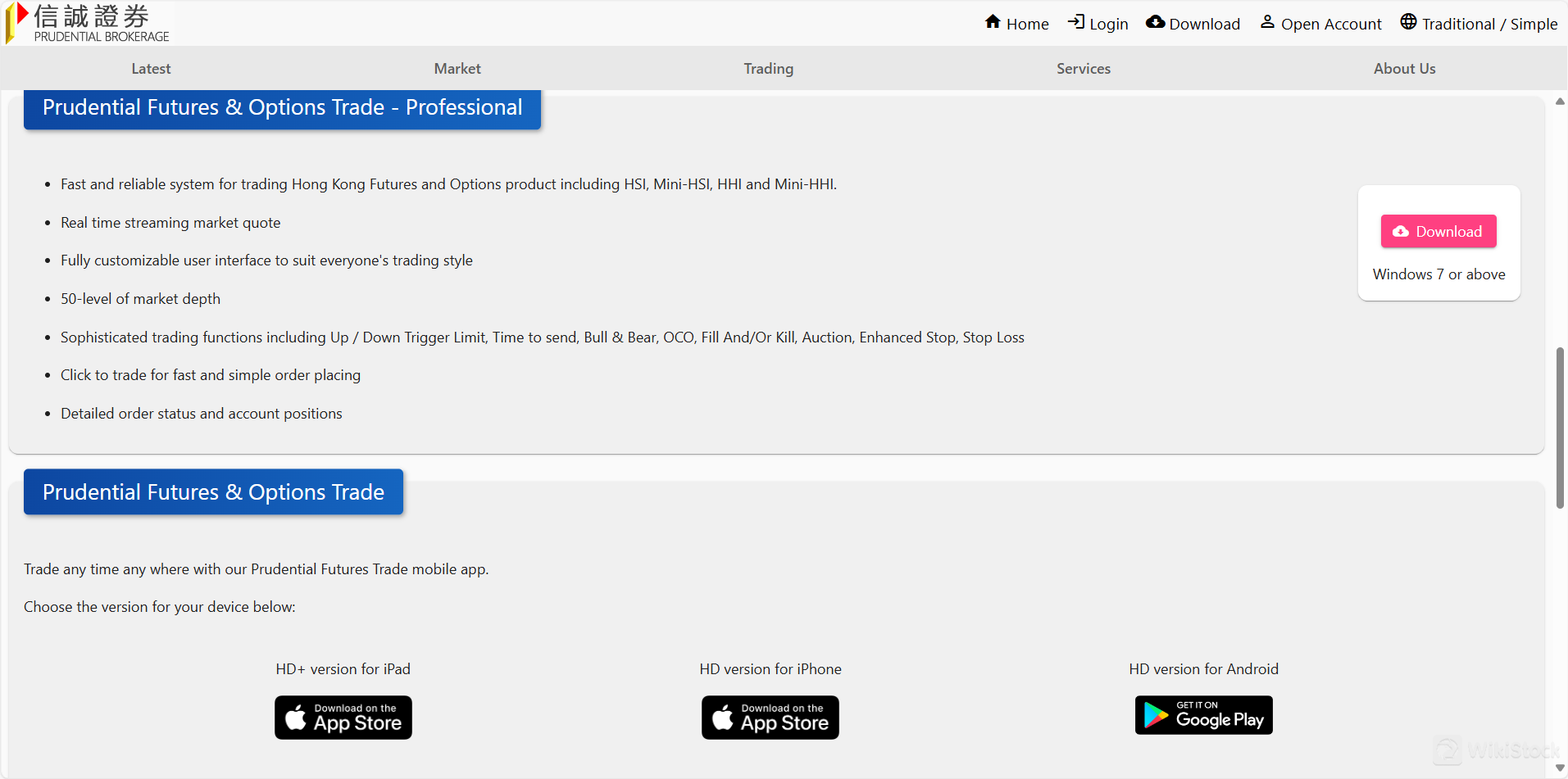 Prudential Brokerage Trading Platrform Review