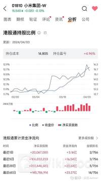 阅文集团7月12日回购11.90万股 耗资313.56万港币